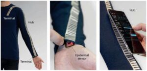 Roupa inteligente sem bateria monitora pressão arterial em tempo real