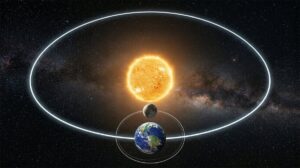 Lua atinge o periélio e o perigeu neste domingo (14)