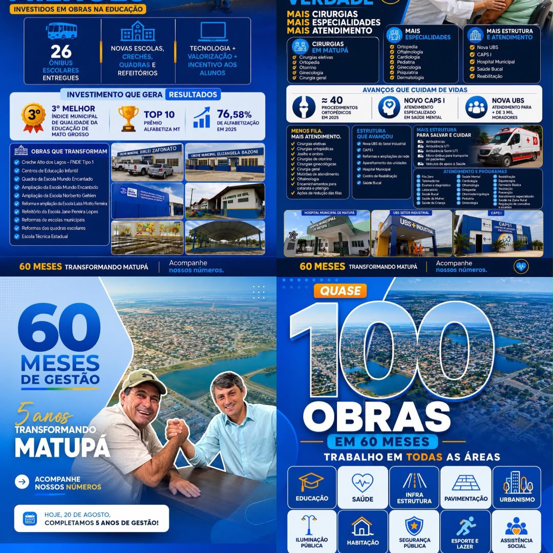 Matupá celebra 5 anos de gestão de Bruno Mena e Celso Sorgatto com marcas históricas em infraestrutura, saúde e educação